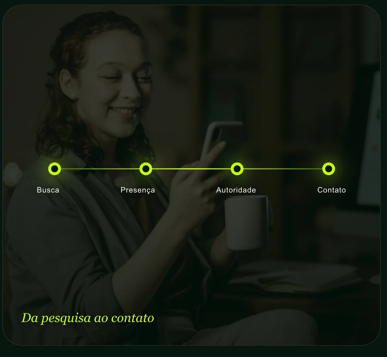 Paciente pesquisando pelo celular, com a jornada de busca, presença, autoridade e contato destacada por pontos verdes